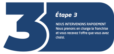 NOUS INTERVENONS RAPIDEMENT Nous prenons en charge la franchise et vous recevez l’offre que vous avez choisie.